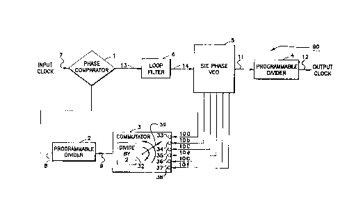 Une figure unique qui représente un dessin illustrant l'invention.